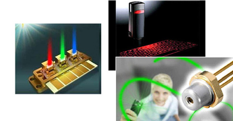 國內微投市場、應用與技術分析 激光應用技術的前景與挑戰