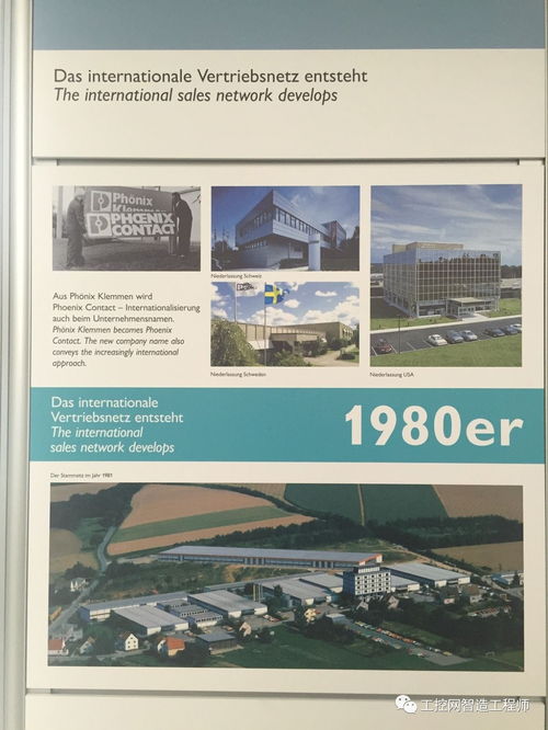 探秘菲尼克斯總部 SPS 展 光電技術研發亮點全解析